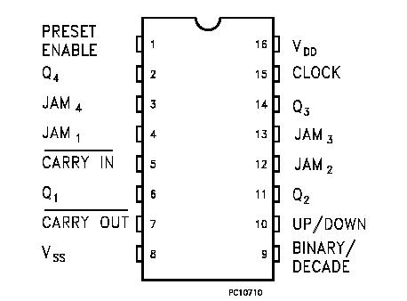   Connection Diagram