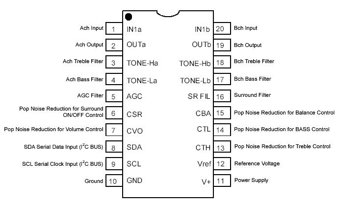   Connection Diagram