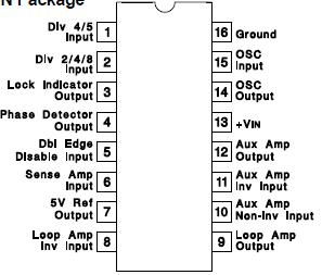   Connection Diagram