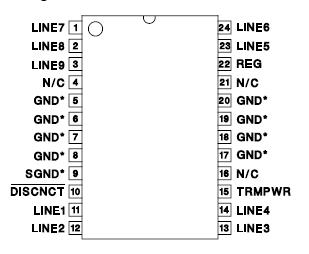   Connection Diagram