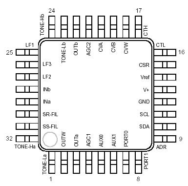   Connection Diagram