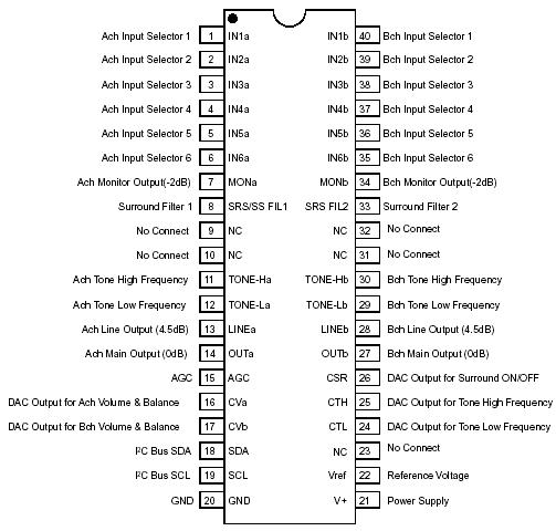   Connection Diagram