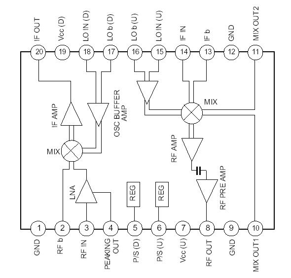   Connection Diagram