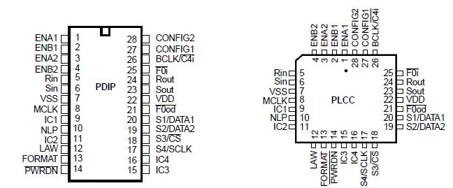   Connection Diagram