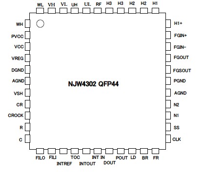   Connection Diagram