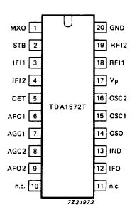   Connection Diagram