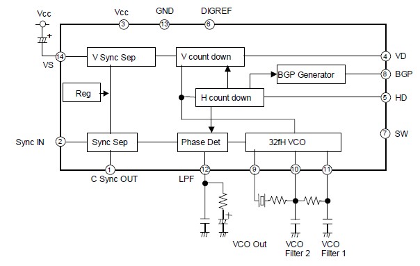   Connection Diagram