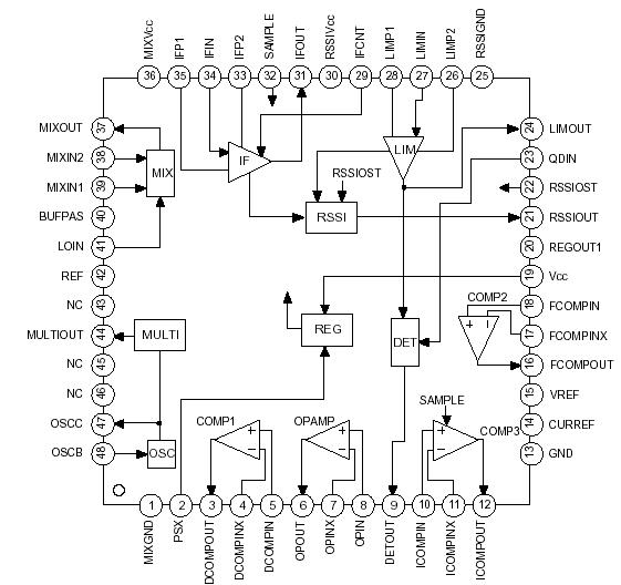   Connection Diagram