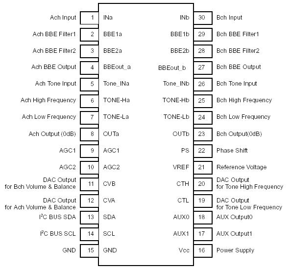   Connection Diagram