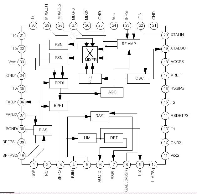   Connection Diagram