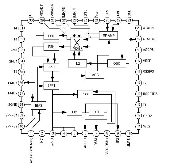   Connection Diagram