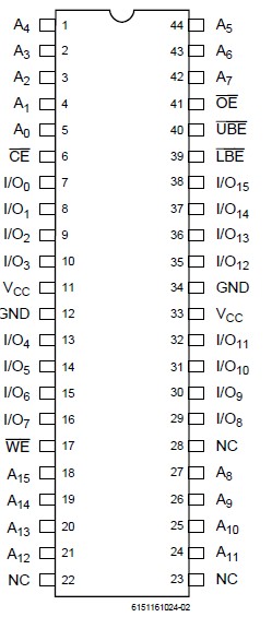   Connection Diagram