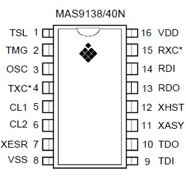   Connection Diagram