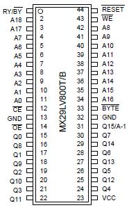   Connection Diagram