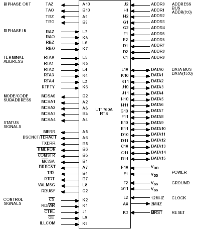   Connection Diagram