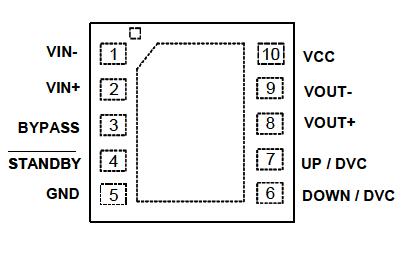   Connection Diagram