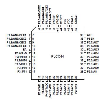   Connection Diagram