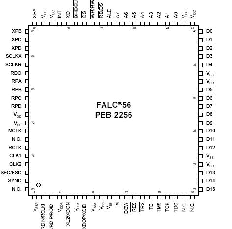   Connection Diagram