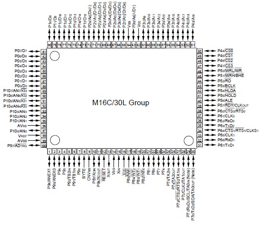   Connection Diagram