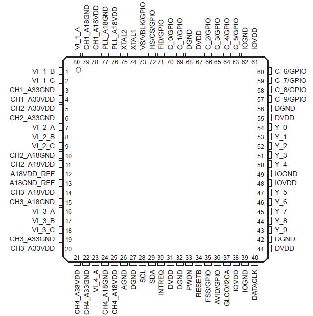   Connection Diagram