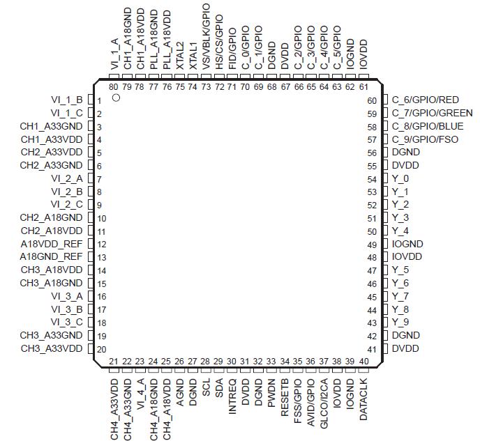   Connection Diagram