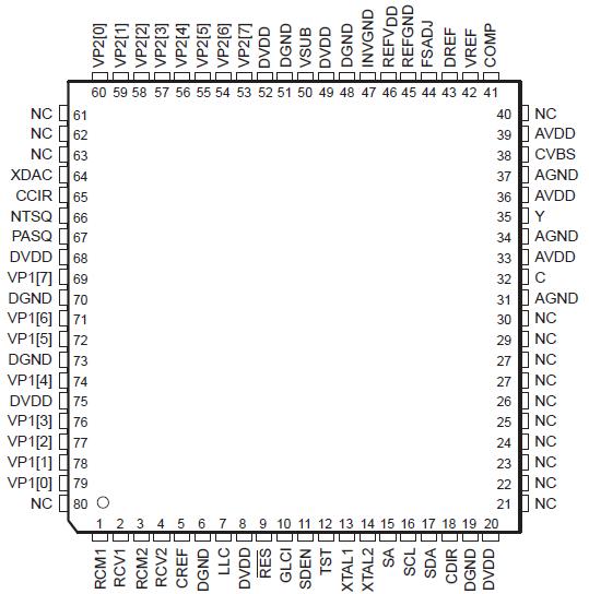   Connection Diagram