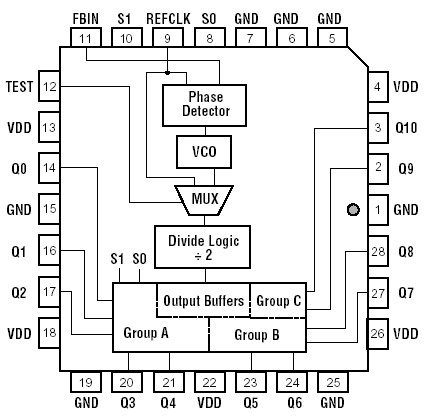   Connection Diagram