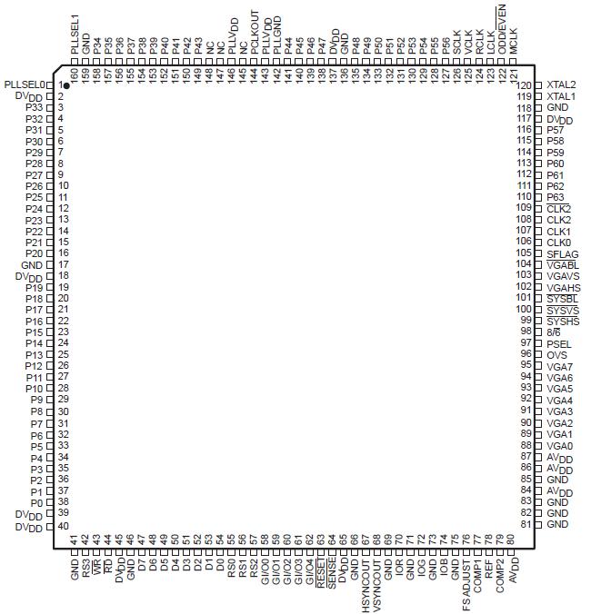   Connection Diagram