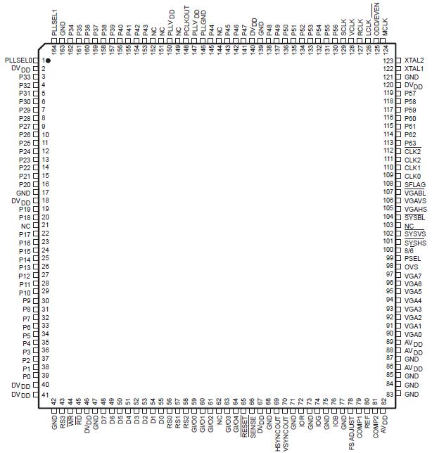   Connection Diagram