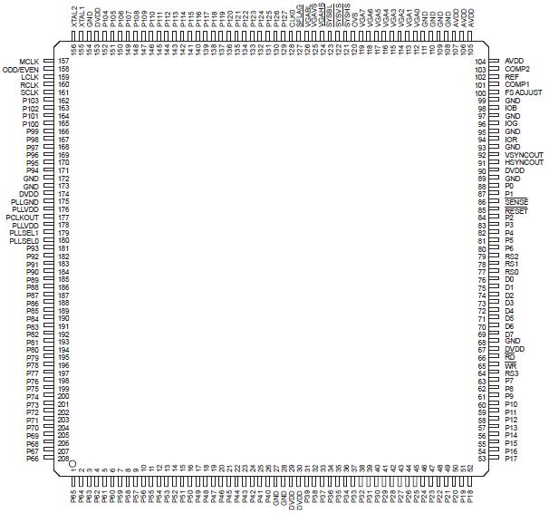   Connection Diagram