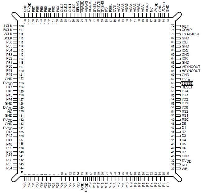   Connection Diagram