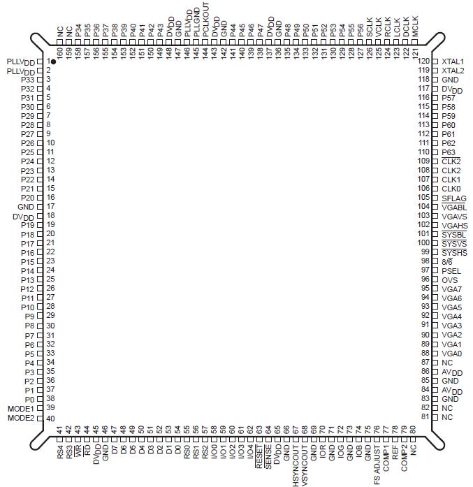   Connection Diagram