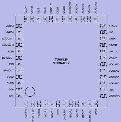   Connection Diagram