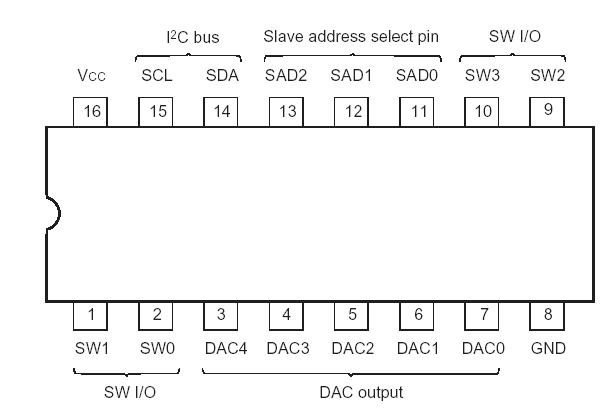   Connection Diagram