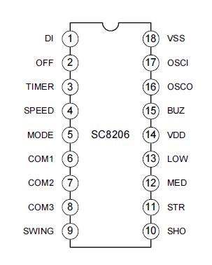   Connection Diagram