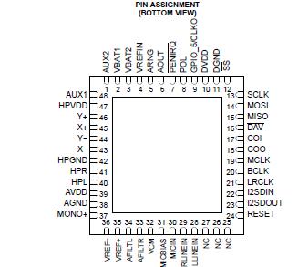   Connection Diagram