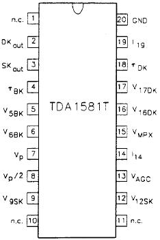   Connection Diagram