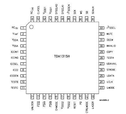   Connection Diagram