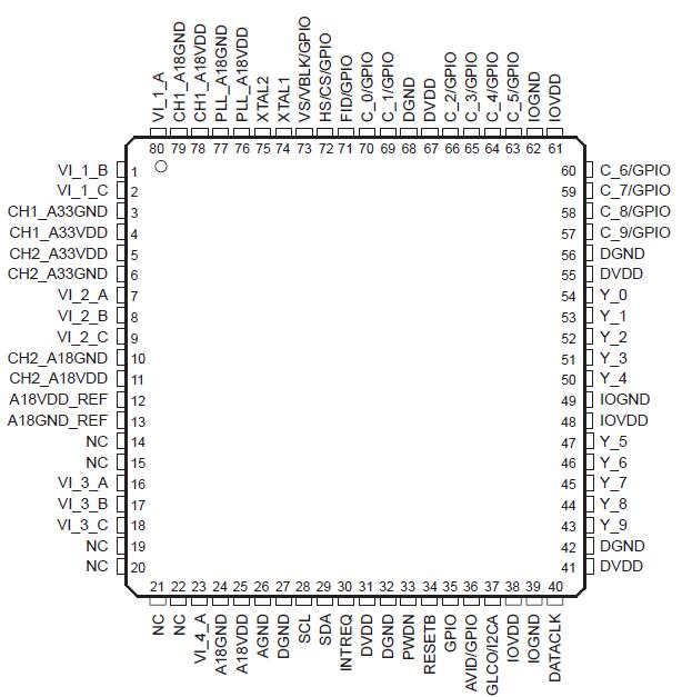   Connection Diagram