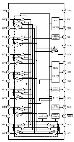   Connection Diagram