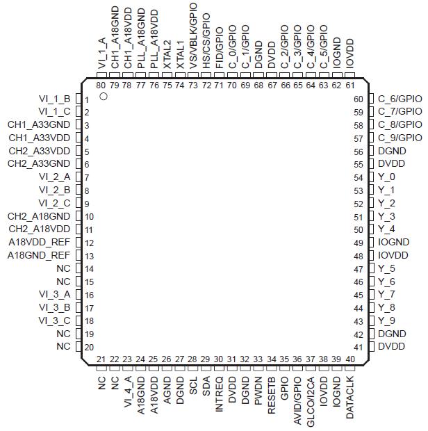   Connection Diagram