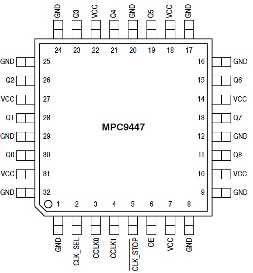   Connection Diagram