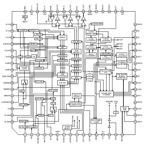   Connection Diagram