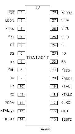   Connection Diagram