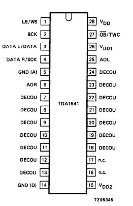   Connection Diagram