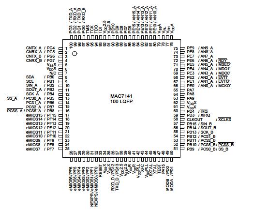   Connection Diagram