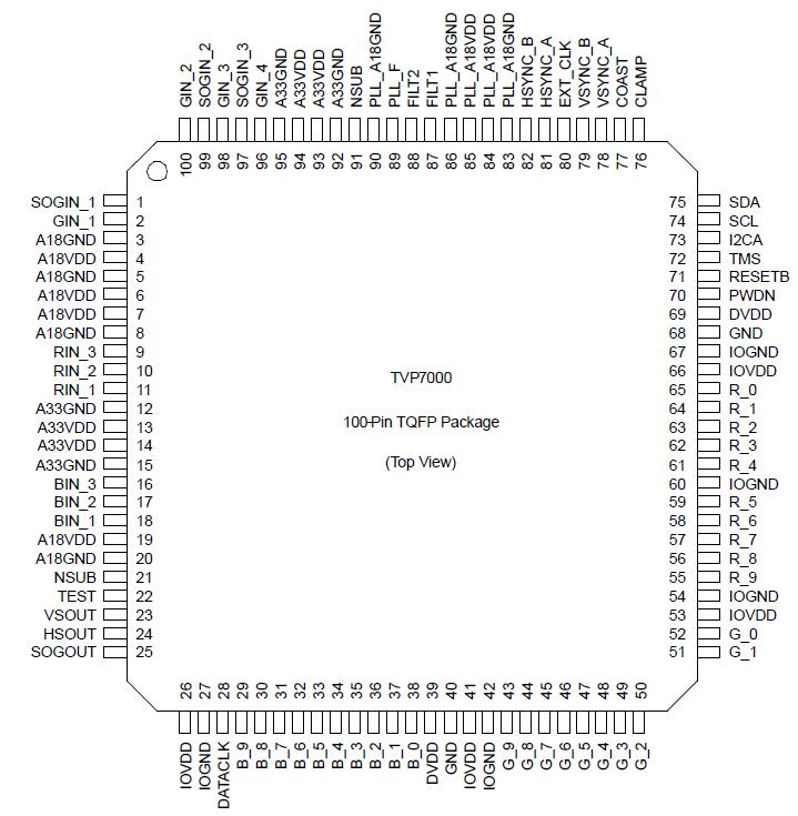   Connection Diagram