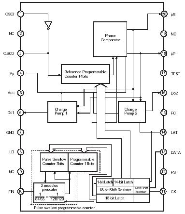   Connection Diagram