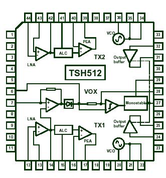   Connection Diagram