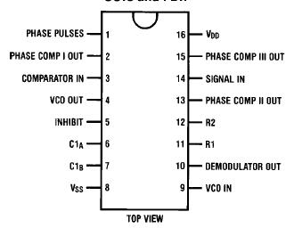 74vhc4046 Selling Leads, Price Trend, 74vhc4046 Datasheet Download 